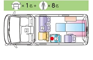 ストレッチャーの場合の車内レイアウト